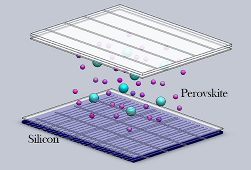 Tandem Cells
